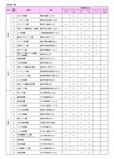 ★R7体験施設一覧.jpg